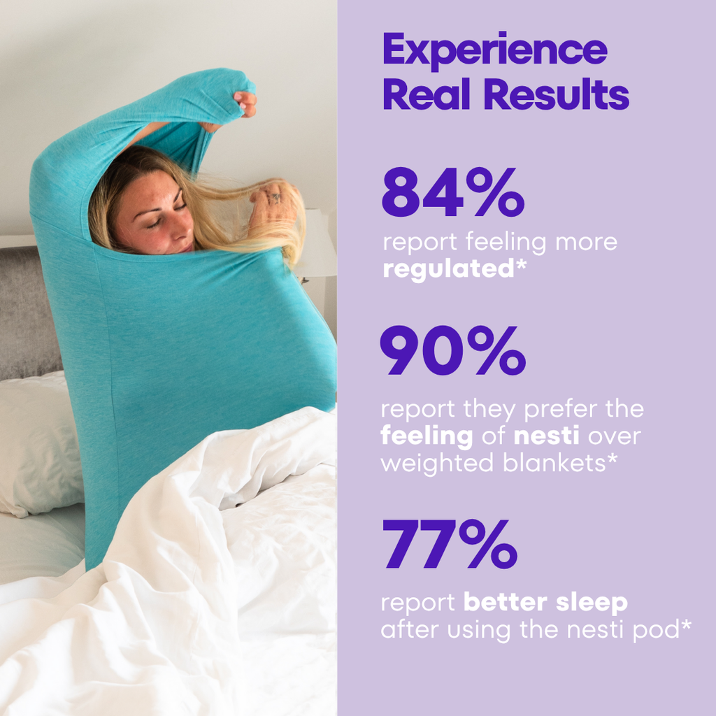 Nesti Adults Compression Pod
