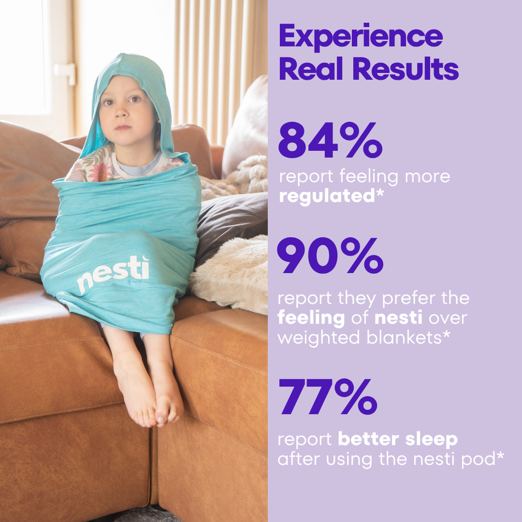 Nesti Compression Pod Mini