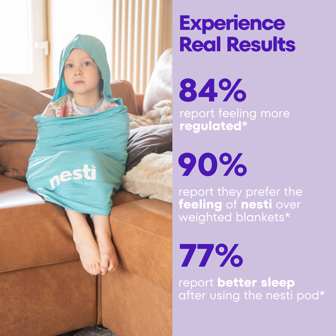 Nesti Compression Pod Mini